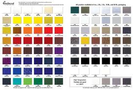 Eastwood Hotcoat Powder Coating Chip Chart Amazon Co Uk