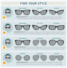 Gafas Segun Tipo Rostro Lentes De Sol Hombre Lentes De Sol Mujer Gafas Para Hombre Lentes de sol unisex lentes transparentes moda dama hombre. gafas segun tipo rostro lentes de sol