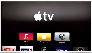 Use Apple Tv In The Classroom Please Do This Tip Apple Tv Apple Classroom Classroom