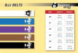 Size Charts Inverted Gear