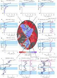 If the primary material of the cabinet is a priority, choose from solid wood or metal types. Glacial Episodes Of A Freshwater Arctic Ocean Covered By A Thick Ice Shelf Nature