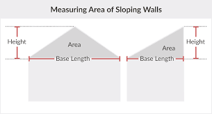 2019 Paint Calculator Estimator Exterior Interior Wall