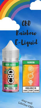 This product does not require any unique wattage or settings, however, you may. 240 Best Buy Cbd Oil Ideas Buy Cbd Oil Cbd Oil Cbd