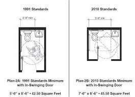 Ada bathroom dimensions as our standard. Abadi Accessibility News February 2011 Bathroom Floor Plans Ada Bathroom Restroom Design