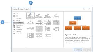 Organization Chart Maker Archives Office Skills Blog