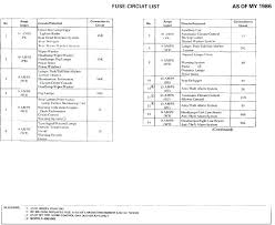 87 mercedes fuse box wiring diagrams