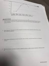 In order to build these lists and to further its business, classmates allows users to set. Solved Graph 44 Eect O Questions He Results Of All Four Chegg Com