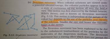 The brownian movement was discovered in 1827 by robert brown, a botanist. What Is Brownian Motion Draw A Diagram To Show The Movement Of Particle Like A Pollen Grain During Brainly In
