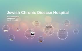 Jewish Chronic Disease Hospital By Samantha Freeze