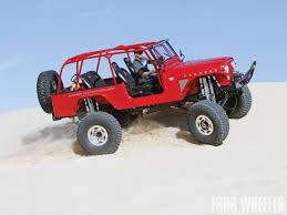 Jeep Cj8 Lifted Wallpaper Jeep Jeep Cj Jeep Wrangler
