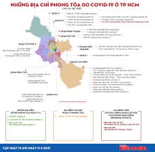 Nội dung mô tả trên bản đồ như sau: Tp Hcm 33 Ä'á»‹a Ä'iá»ƒm Con Bá»‹ Phong Tá»a 2 Bá»‡nh Viá»‡n Táº¡m NgÆ°ng Nháº­n Bá»‡nh Bao NgÆ°á»i Lao Ä'á»™ng