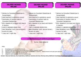 Hospital bersalin sukhilmi (hbs) adalah sebuah hospital pakar swasta yang bergandingan dengan klinik pakar wanita. Hospital Islamik Swasta Pakej Kos Dan Pilihan Untuk Ibu Hamil Theasianparent Malaysia