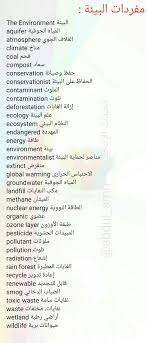تحدث الإنجليزية On Twitter Learn English Words English Language Learning English Language Teaching