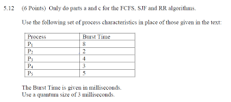 Solved A Draw Four Gantt Charts That Illustrate The Exec