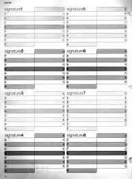 To unlock any or all elements, highlight the element and click the padlock button. Download Blank Yearbook Ladder Template