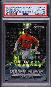 Image result for Electric Surge 2022 RC