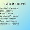 Types of research how do we know something exists? Https Encrypted Tbn0 Gstatic Com Images Q Tbn And9gctz F7rhkuaufnletugv1rpckrarkuem Ou15gnz8nc8vvep0yt Usqp Cau