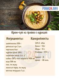 паста с курицей и грибами в сливочном соусе калорийность Krem Sup Kurinyj S Gribami Slivochnyj Recept S Foto Pitanie Recepty Poleznoe Pitanie Recepty Zdorovoj Pishi