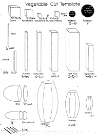 Untitled Document Culinary Techniques Culinary Basics Culinary