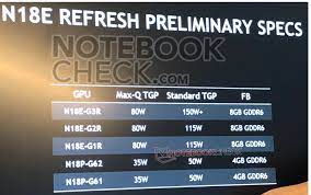 Data shader fifa 14 gpu adreano : Nvidia Geforce Rtx 2070 Super Mobile Grafikkarte Benchmarks Und Spezifikationen Notebookcheck Com Technik Faq