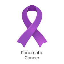 Patients typically report the gradual onset of nonspecific. Pancreatic Cancer Ribbon Stock Photos And Images 123rf