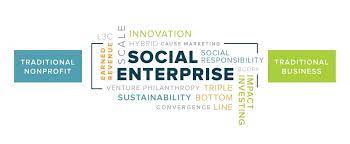 It's simply that their priority is to reinvest. What Is A Social Enterprise Social Enterprise Alliance