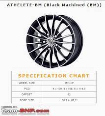 Or you can go with a set of aftermarket wheels that are bigger, wider and with less offset for a truly custom look. Honda Jazz Tyre Wheel Upgrade Thread Page 6 Team Bhp
