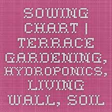 Sowing Chart Terrace Gardening Hydroponics Living Wall
