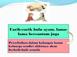 For more information and source, see on this link : Carik Carik Bulu Ayam Lama Lama Bercantum Juga Kamu Sedang Mendownload Gambar Carik Carik Bulu Ayam Lama Lama Bercantum Juga