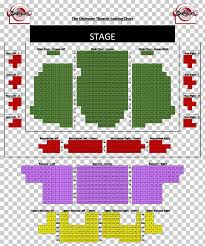 orpheum theatre theater cinema ballet png clipart area