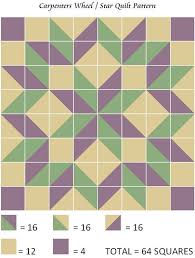 Carpenters Wheel Star Easy Project Reference Sheet Star Quilt Patterns Quilts Quilt Patterns