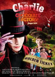 Pin On Chocolate Factory