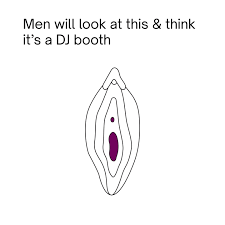 You're rockin' with DJ Cl!tor!s! 🎶🕺 ⁠ ⁠ An integral part of the female  pleasure anatomy, the clitoris is often shrouded in mystery, and its  official 'discovery' was set back by years