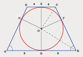 Circle inscribed in a triangle. Math Principles Circle Inscribed In A Trapezoid Problems Plane Geometry Fun Math Trapezoid