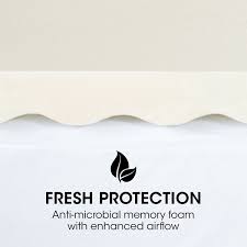 Serta 2 5 Inch Comfort Boost Memory Foam Mattress Topper Inch Comfort Serta Boost Memory Foam Mattress Topper Memory Foam Mattress Foam Mattress Topper