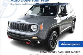 Image result for Sting Grey 2020 Renegade