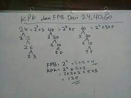 Khusus untuk kamu yang masih ada ingat walaupun sedikit tentang pelajaran ini pada artikel ini akan dijabarkan kembali mengenai kpk dan fpb, baik itu dari definisi, cara mencari, serta berbagai contoh soal mengenai kpk dan fpb. Kpk Dan Fpb Dari Bilangan 24 40 Dan 60 Brainly Co Id