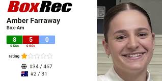 BoxRec: Amber Farraway