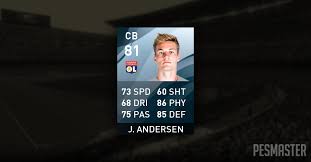 He was called harry in childhood but became known as heinrich after his conversion to lutheranism in 1825. Joachim Andersen Pes 2020 Stats