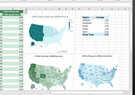 Google Sheets Vs Microsoft Excel What Are The Differences