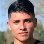 In 2015, farías headed off to colón's youth system. Facundo Farias Colon De Santa Fe Videos Transfer History And Stats Sofascore