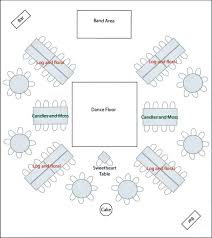 Specific Table Seating Chart App 2019