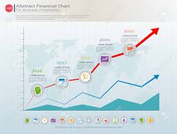 abstract financial chart with uptrend line graph communicates