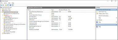 Ad Fs Troubleshooting Auditing Events And Logging Microsoft Docs