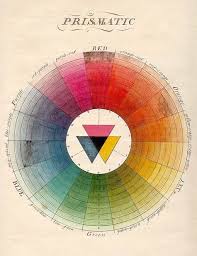 Stunning Color Charts Design Sponge On We Heart It