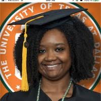 100+ "Tyanna" profiles