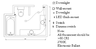 ← installing recessed lighting in kitchen. Home Lighting Design Guide Pocket Book