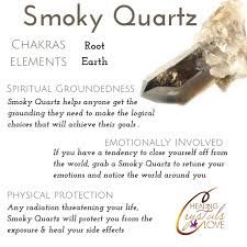 Double Terminated Quartz Crystals Crystals Smoky Quartz Crystal Crystal Healing Stones