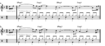 In music, metre (commonwealth spelling) or meter (american spelling; Metric Ambiguity And Flow In Rap Music A Corpus Assisted Study Of Outkast S Mainstream 1996 Ohriner Empirical Musicology Review