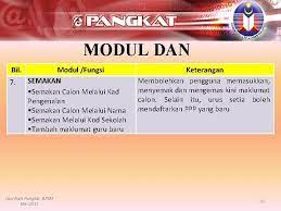 Epangkat adalah singkatan kepada sistem kenaikan pangkat. Sistem Kenaikan Pangkat E Pangkat Caw Naik Pangkat